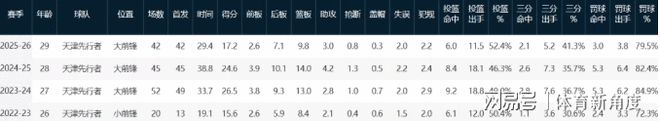 大苹果城新王加冕：布朗森将用新质疑点燃卫冕之路