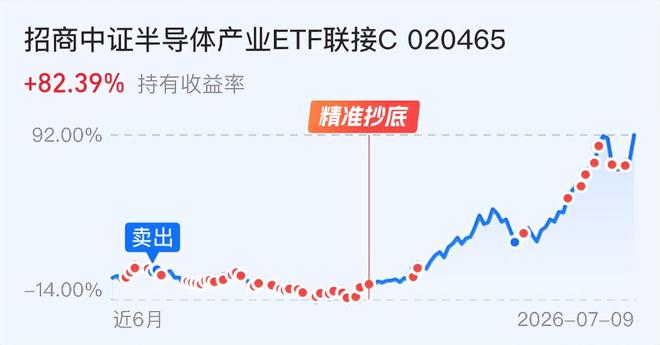 官方！增补徐昕赵嘉义进男篮短训营 增补李雨汧进女篮集训队