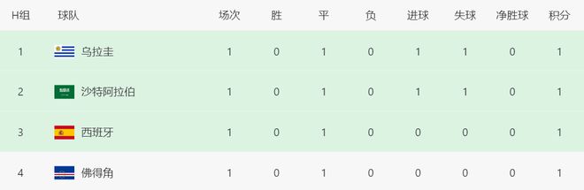 卡佩罗:阿莫林不了解意甲,希望他能回到在葡体时的状态