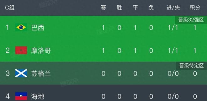 德泽尔比刚确认：热刺还没买完，关窗前准备再签两到三人