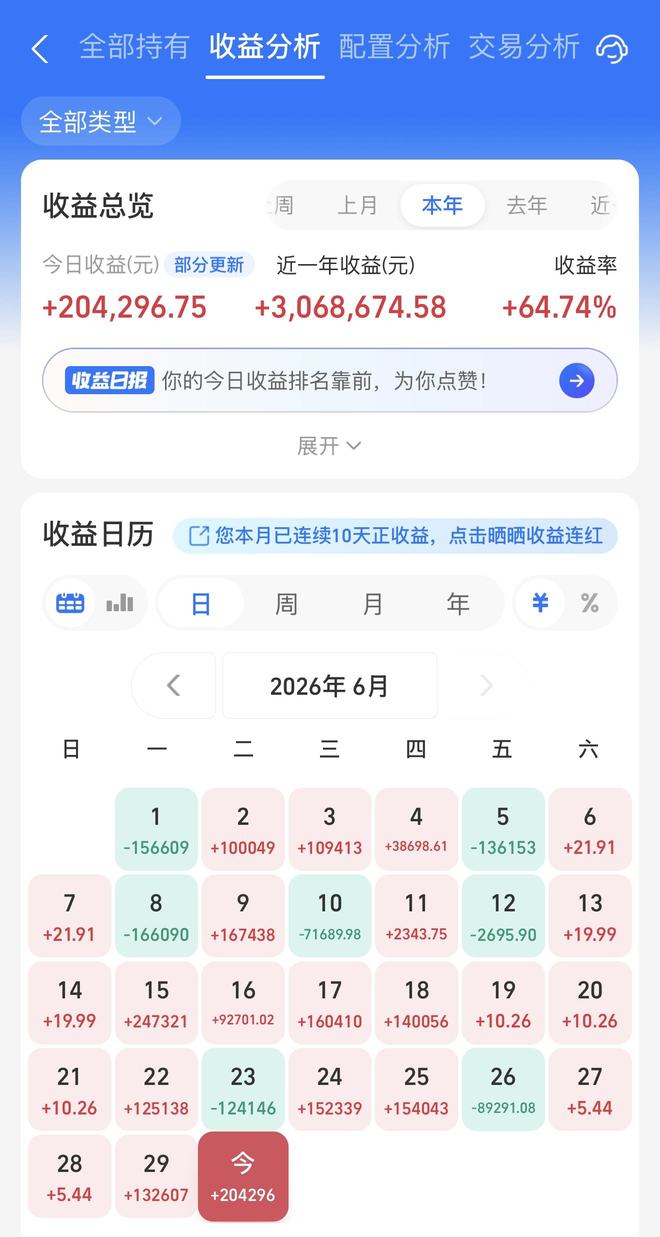 官方！增补徐昕赵嘉义进男篮短训营 增补李雨汧进女篮集训队